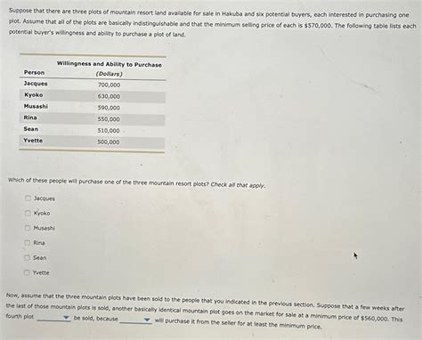 Solved Suppose That There Are Three Plots Of Mountain Resort Chegg