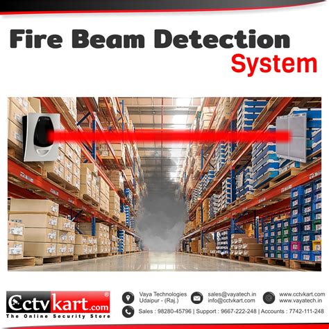 Fire Beam Detection System