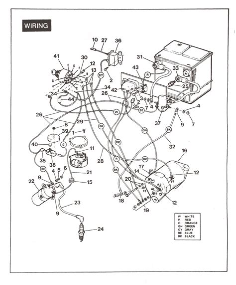 Ezgo Marathon Wiring Diagram Micro Switch