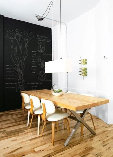 31 Chalkboard Dining Room Décor Ideas Youll Love Digsdigs