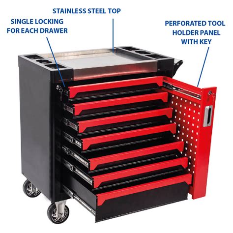 Trolley Drawers Spin