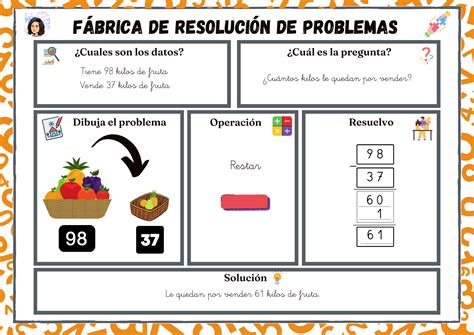 Resolución de problemas en Primaria plantilla gratis MRE