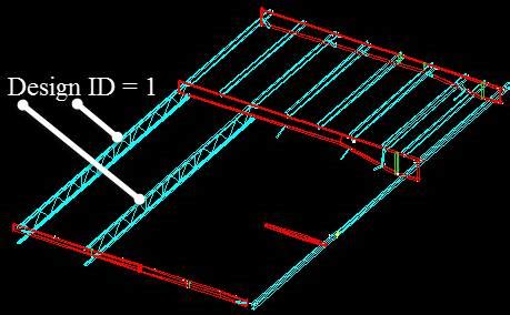 Truss Member Display