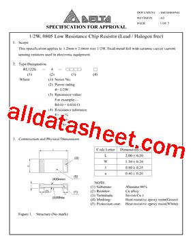 RL1220 4 R010J Datasheet PDF DAESAN ELECTRONIC CORP