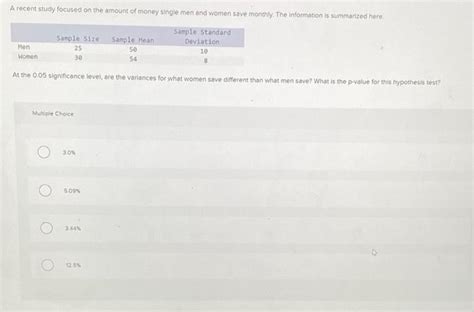 Solved A Recent Study Focused On The Amount Of Money Single