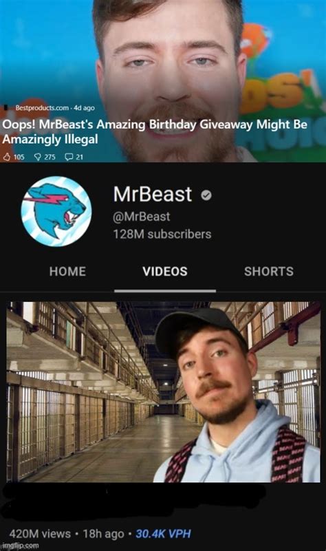 Image Tagged In Mrbeast Thumbnail Template Imgflip