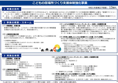 補助率1010で進む子どもたちの居場所づくり。 こども家庭庁 令和5年度補正予算による支援とは使いたい補助金・助成金・給付金があるなら補助