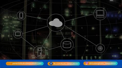 Pengertian Cloud Computing Sejarah Konsep Dan Contoh Aplikasi