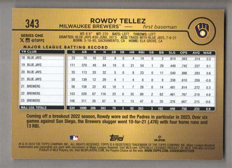 Topps Golden Mirror Image Variations Rowdy Tellez Ssp Nm Mt