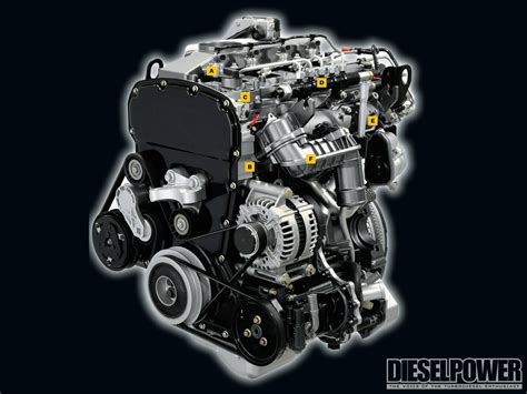 Ford Duratorq Engine Wikipedia Off Micoope Gt