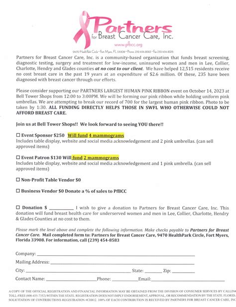 Partners For Breast Cancer Inc Presents The Human Pink Ribbon