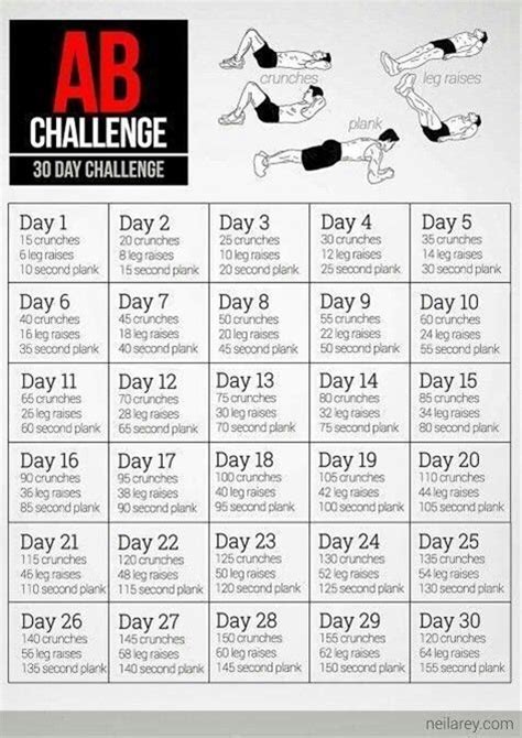 Free 30 Day Ab Workout Plan - WorkoutWalls