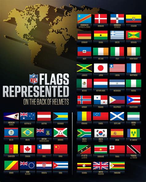 To Celebrate NFL International Diversity - NFL Games Updates