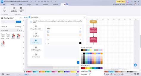 How To Create Ai Flowcharts Using A Cutting Edge Drawing Tool