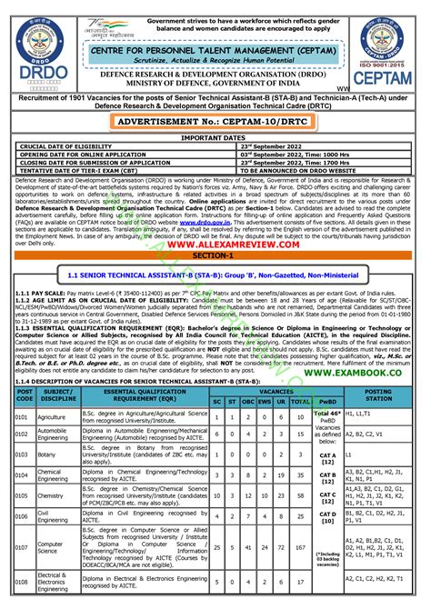 Drdo Ceptam Recruitment Notification