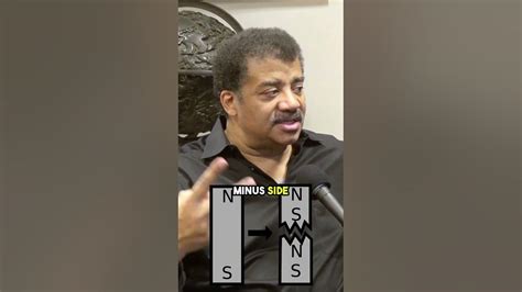 Facts About Magnets🧲 W Neil Degrasse Tyson Magnet Shorts Youtube