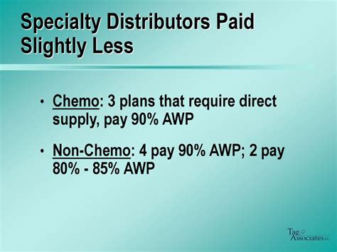 Impact Of Medicare Part B Reform On Private Insurance Reimbursement