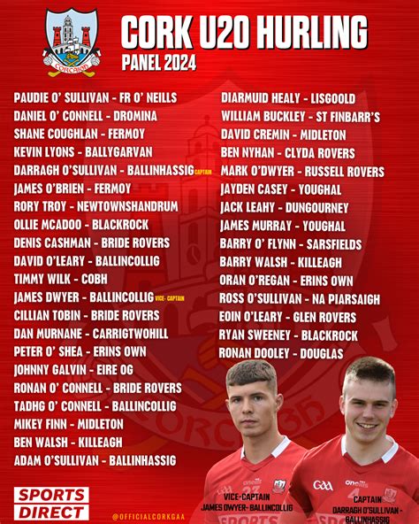 Cork U20 Hurling Panel 2024 Is Announced Cork GAA