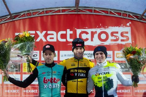 Exact Cross In Essen Wout Van Aerts Cross Saisonstart Wird Zur