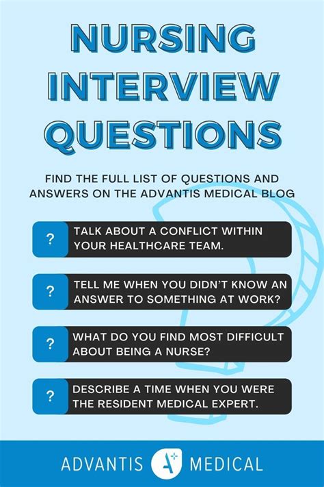 Nursing Interview Questions Answers Cheatsheet Nursing Interview