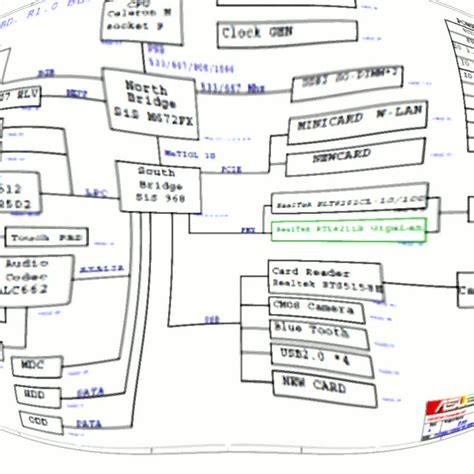 [solved] Looking For Dell Monitors Repair Guide Or Schematics Free Electronics Forum