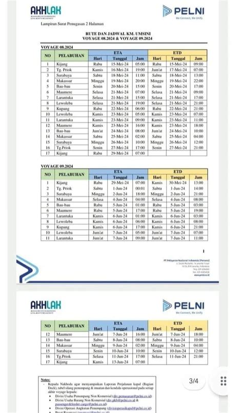 Jadwal Kapal Pelni KM Umsini Bulan Ini 2025 Harga Tiketnya KATA OMED