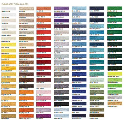 Anchor Embroidery Thread Color Chart | Hand Embroidery