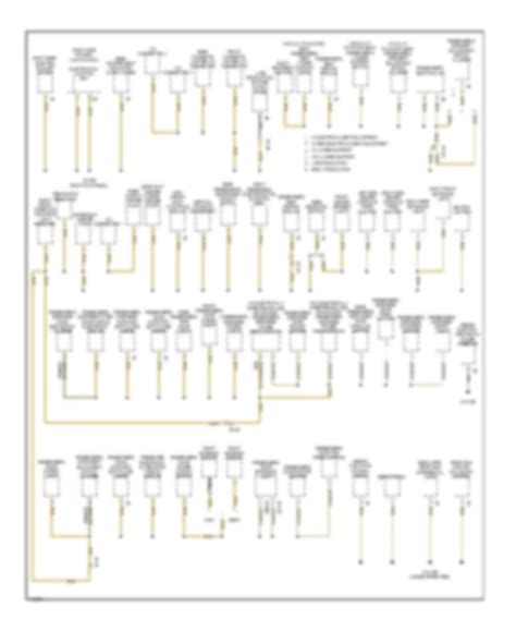 Ground Distribution Bmw 528i 2013 System Wiring Diagrams Wiring Diagrams For Cars