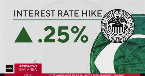 Federal Reserve Announces Interest Rate Hike Amid Banking Uncertainties