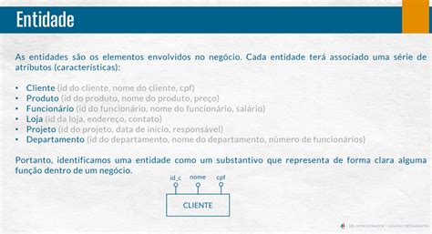 Modelo Entidade Relacionamento O Que é E Como Funciona