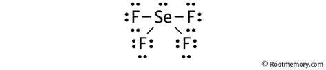 Lewis Structure Of Sef4 Root Memory