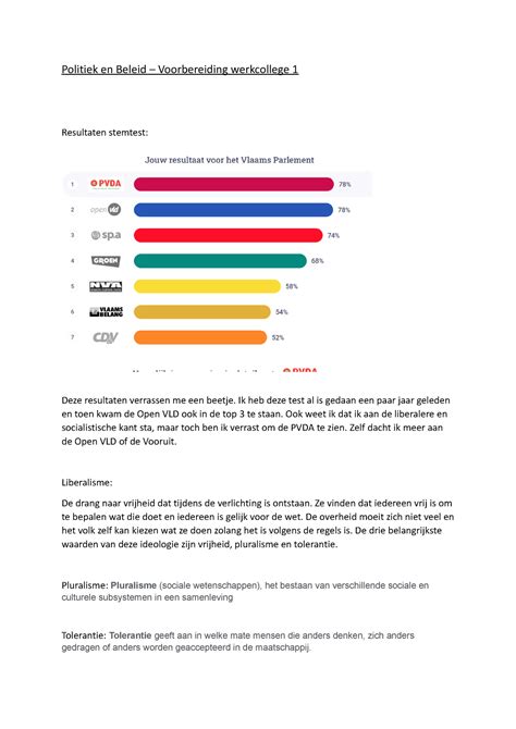 Politiek En Beleid Voorbereiding Werkcollege 1 Ik Heb Deze Test Al