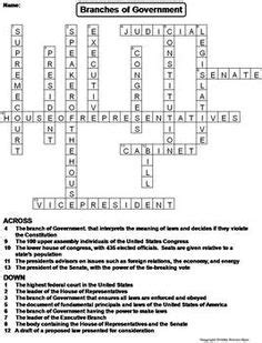 Judicial Branch In A Flash Answer Key Icivics Judicial Branc