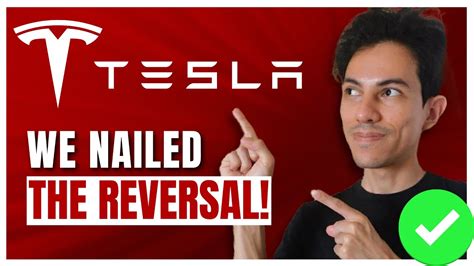 Tesla Stock Predictions Is It The Best Time To Buy Tsla What To