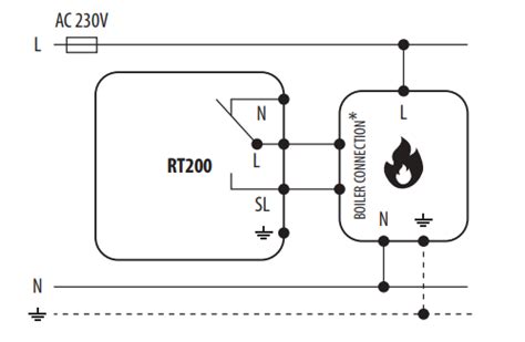 Rt200 Wiring Diagram