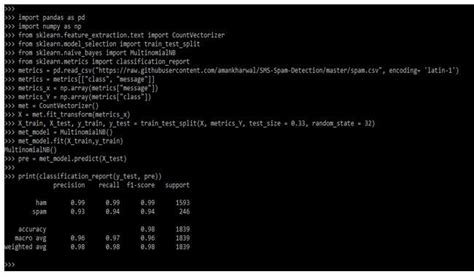 Scikit Learn Metrics Report And Functions Of Scikit Learn Metrics