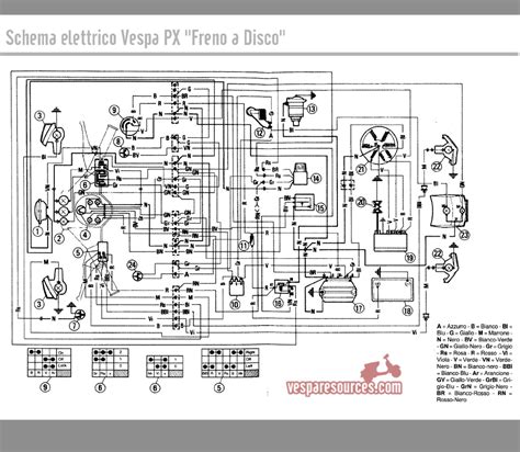 Schema Vespa Impianto Elettrico Cablaggio Impianto Elettrico Per