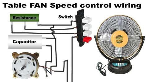 Wire Diagram Of A Proforms Parts 69598 Electric Fan Control