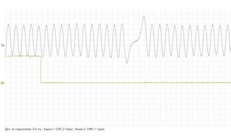 Good Timing CKP CMP Signal Fiat Albea Siena 2002 2012 ROTKEE