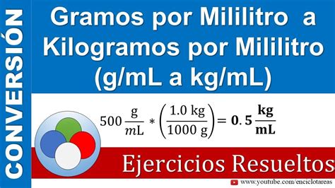 Tabela De Litros Para Ml Revoeduca