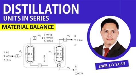 DISTILLATION COLUMN IN SERIES MATERIAL BALANCE CHEMICAL ENGINEERING