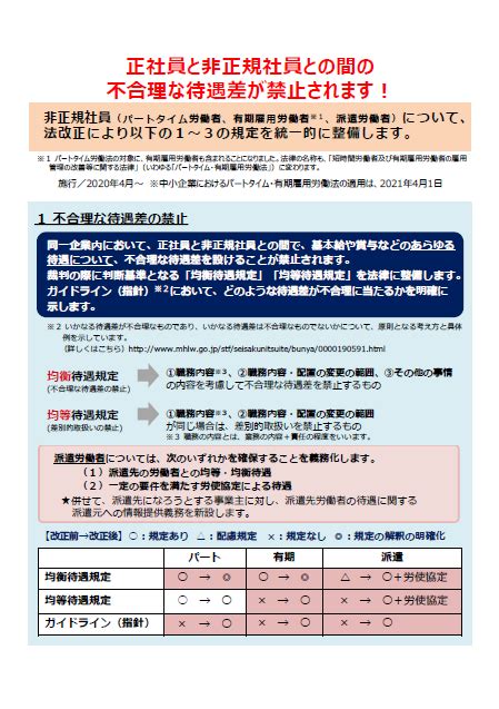 正社員と非正規社員の間の不合理な待遇差は禁止されます！ 労務ドットコム