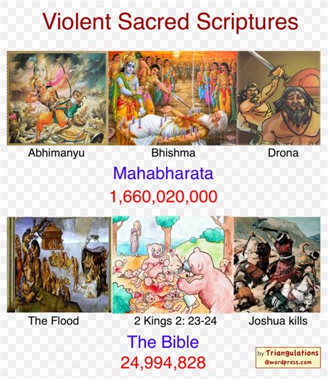 Mahabharata Bible Bhagavad Gita Old Testament The Ramayana Of Valmiki