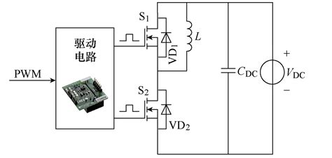 Sic Mosfet短路检测与保护研究综述 电气技术杂志社