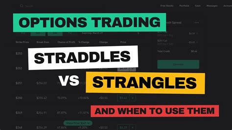 Straddle Vs Strangle Strategies Explained Options Trading On Robinhood For Beginners Youtube