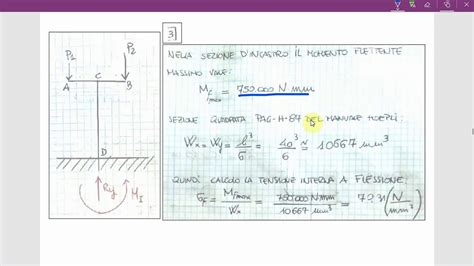 ESERCIZIO 2 SULLA SOLLECITAZIONE COMPOSTA DI COMPRESSIONE FLESSIONE