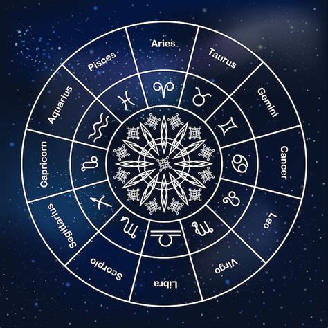 Premium Vector Astrology Zodiac Signs Circle