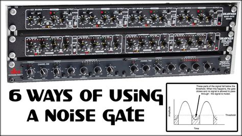 How To Set Up A Noise Gate