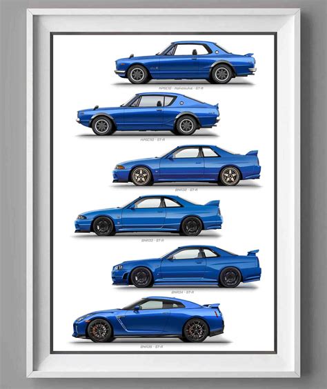 Nissan Skyline GT R Generation Print KPGC10 Hakosuka KPGC110 Etsy Canada