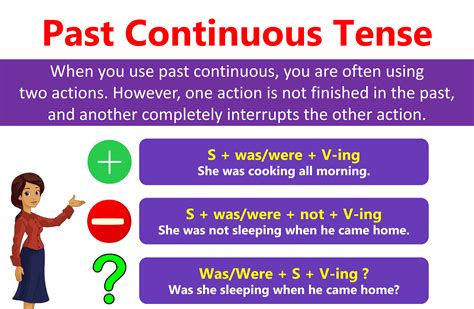 12 Tenses Chart 12 Tenses In English With Rules And Examples